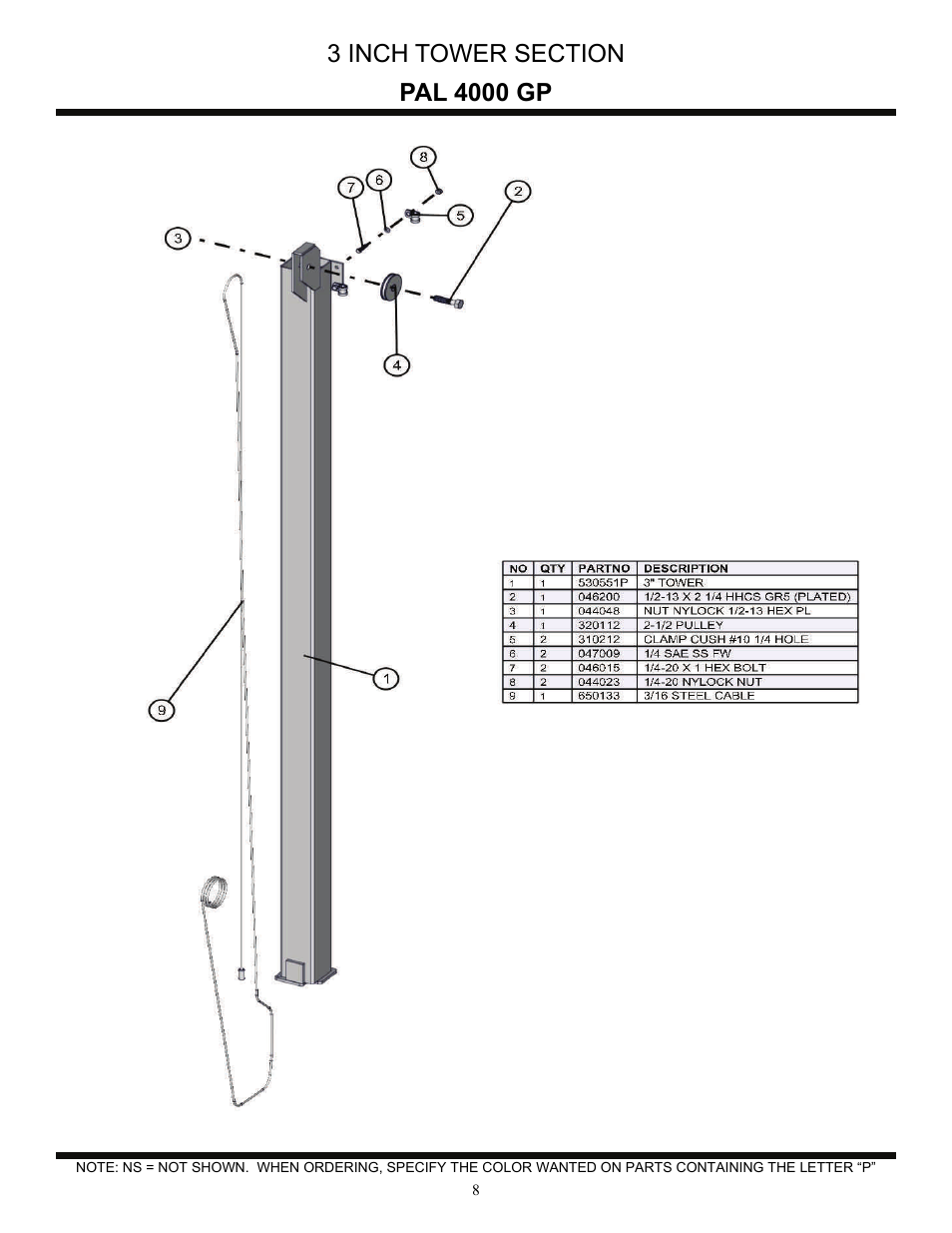 Allmand Brothers PAL4000 User Manual | Page 28 / 34