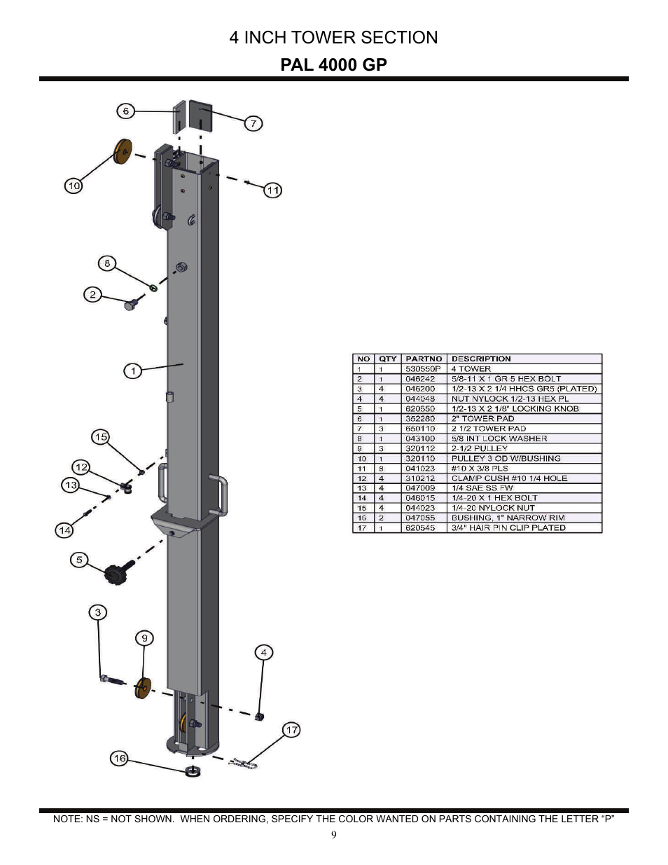 Allmand Brothers PAL4000 User Manual | Page 29 / 34