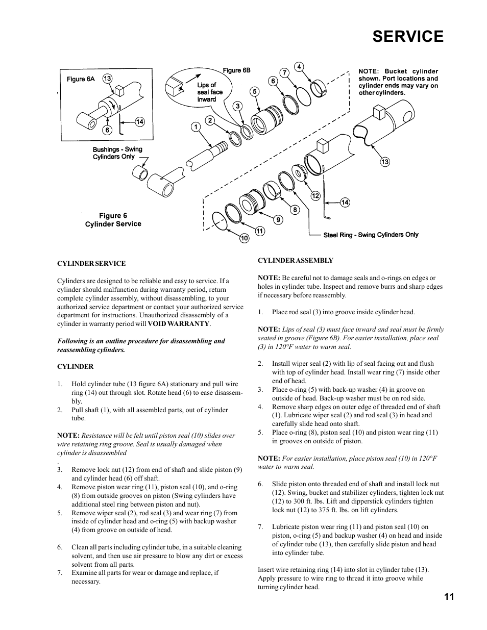 Service | Allmand Brothers Allmand 7.5 FT BACKHOE User Manual | Page 11 / 32