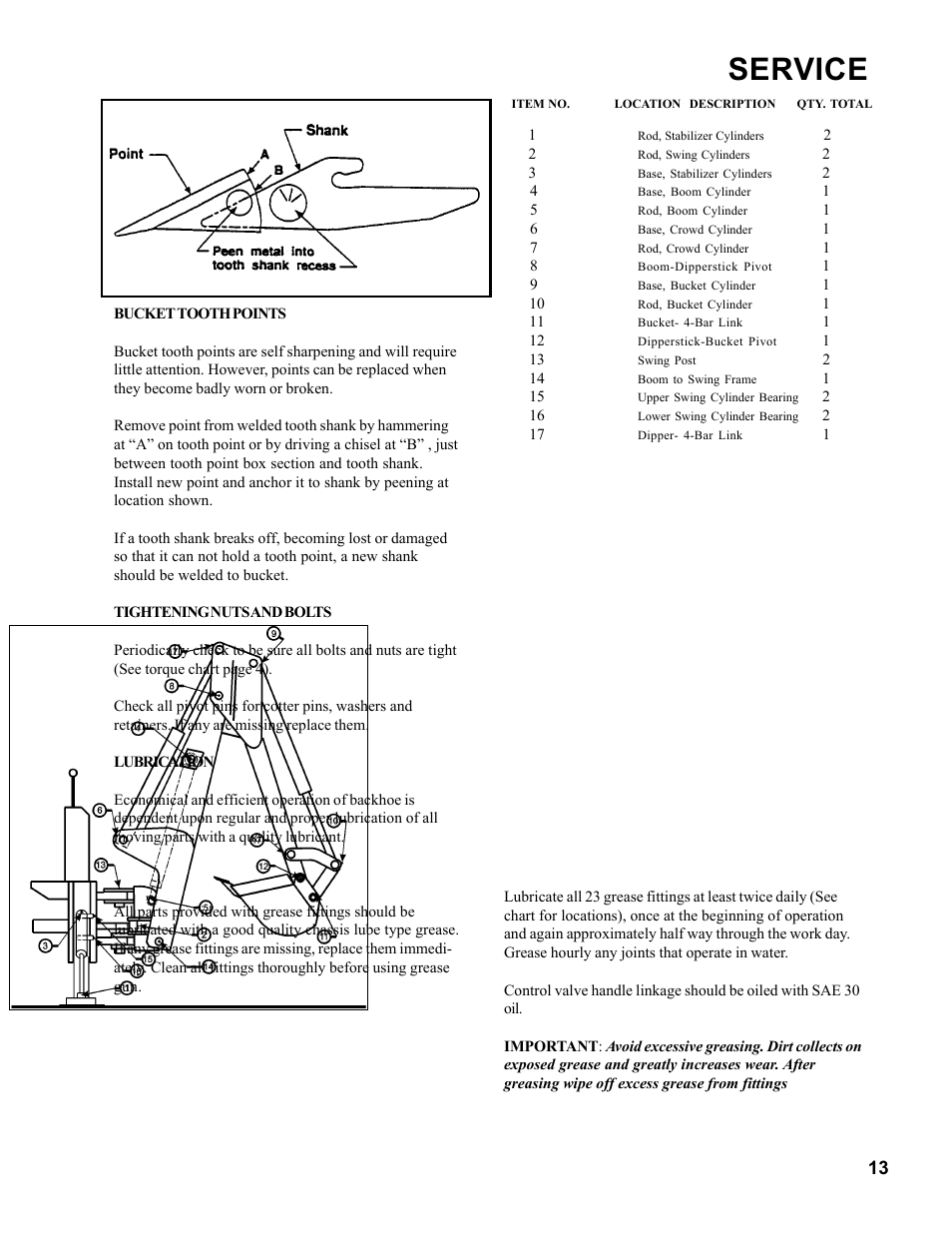 Service | Allmand Brothers Allmand 7.5 FT BACKHOE User Manual | Page 13 / 32