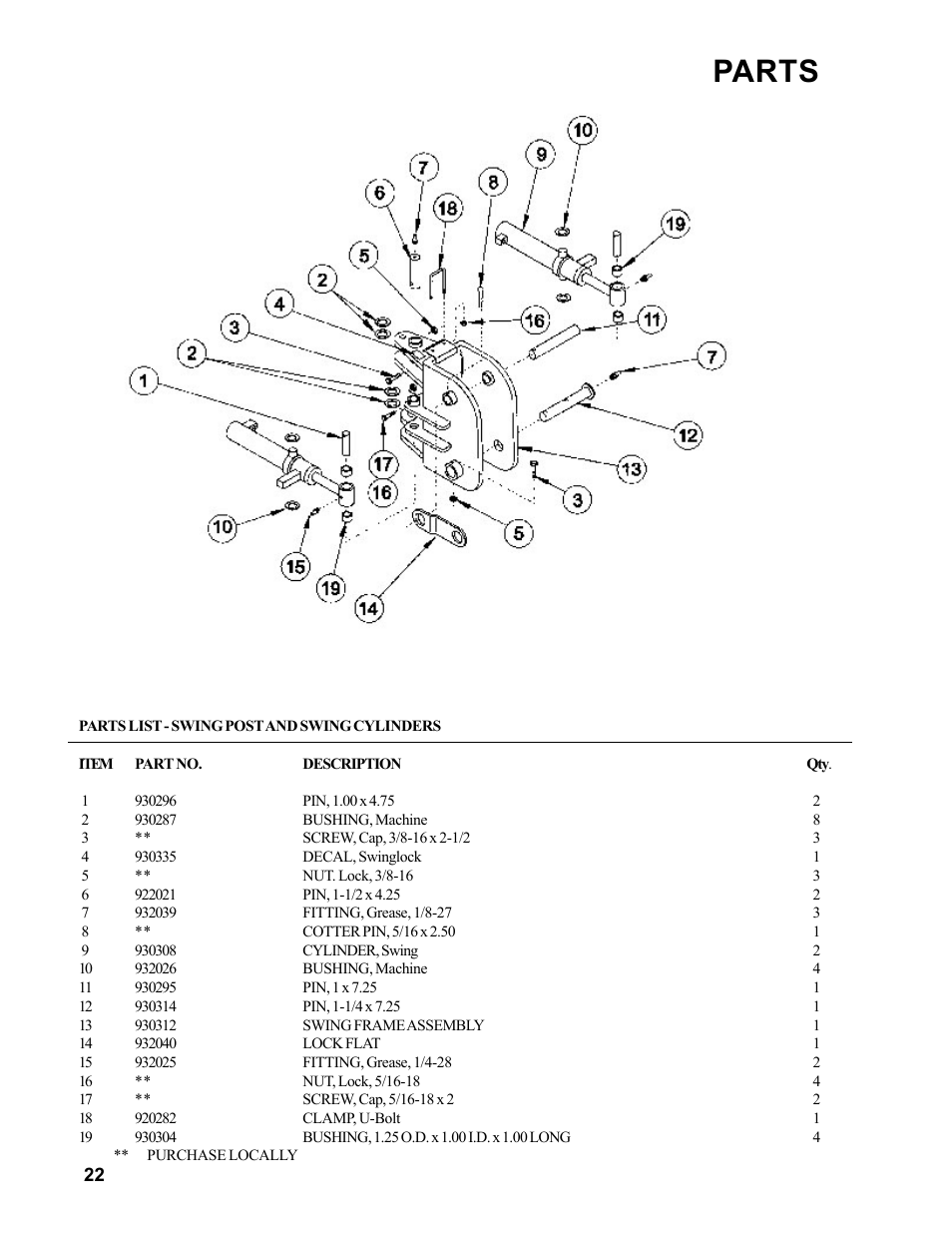 Parts | Allmand Brothers Allmand 7.5 FT BACKHOE User Manual | Page 22 / 32