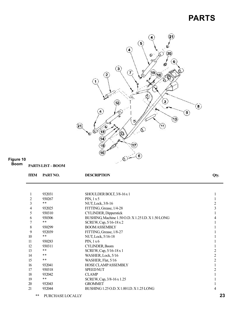 Parts | Allmand Brothers Allmand 7.5 FT BACKHOE User Manual | Page 23 / 32