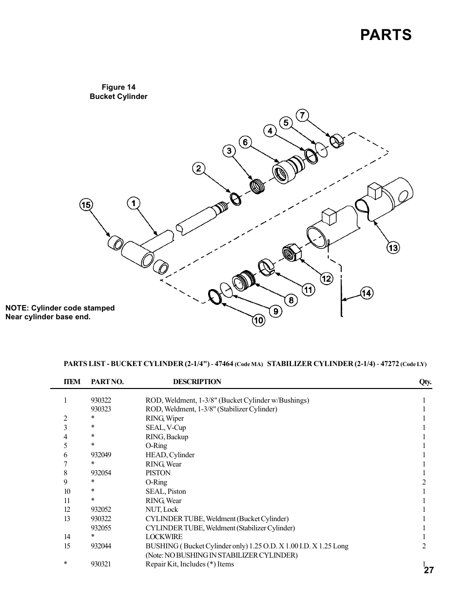 Parts | Allmand Brothers Allmand 7.5 FT BACKHOE User Manual | Page 27 / 32