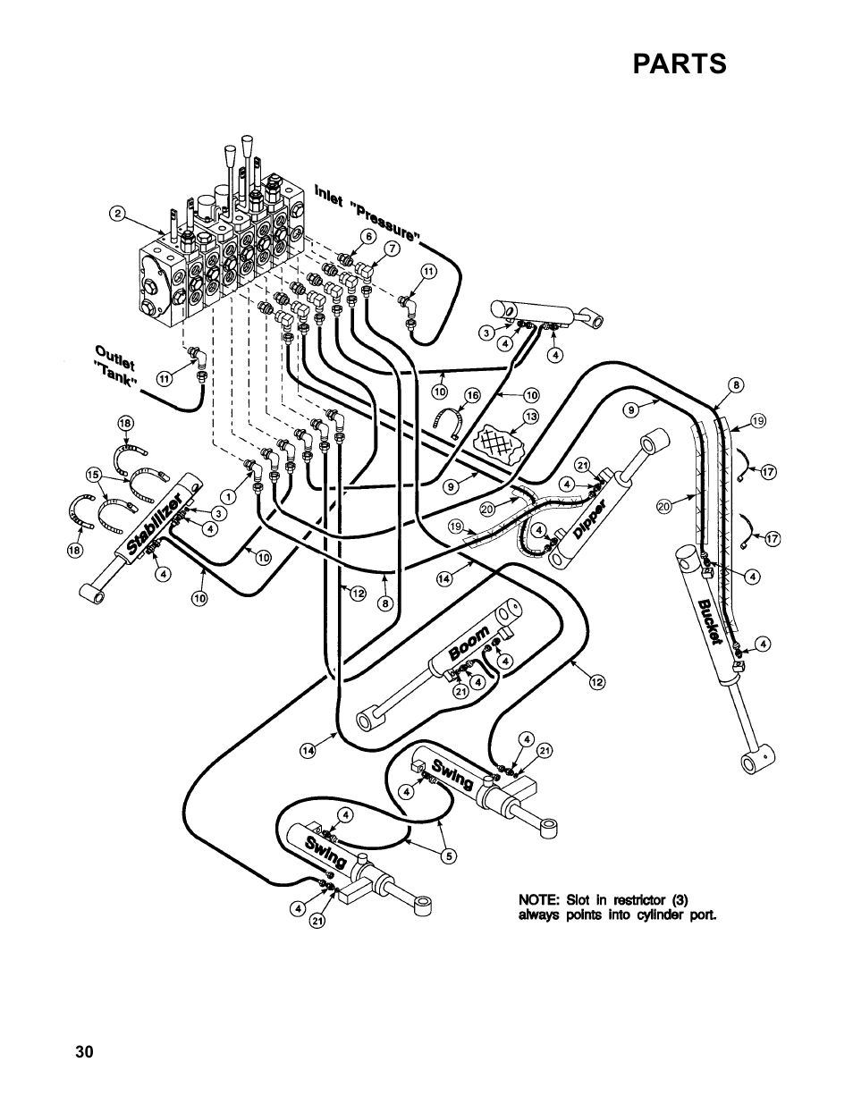 Parts | Allmand Brothers Allmand 7.5 FT BACKHOE User Manual | Page 30 / 32