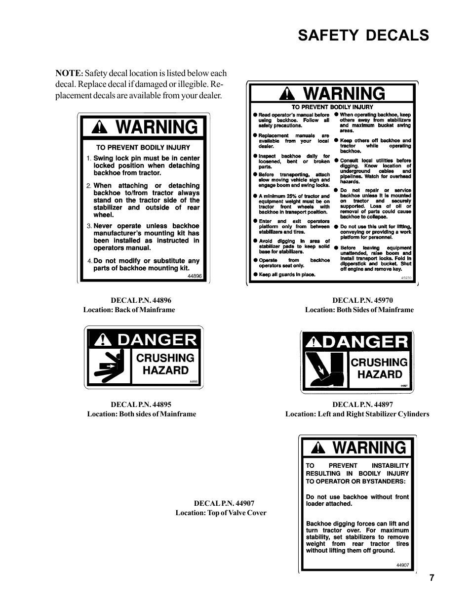 Safety decals | Allmand Brothers Allmand 7.5 FT BACKHOE User Manual | Page 7 / 32