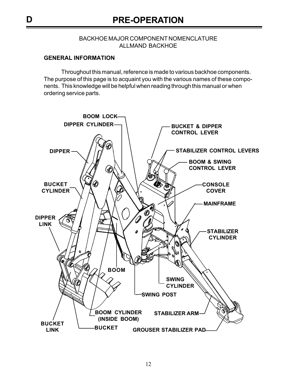 Pre-operation | Allmand Brothers Allmand 8.5 10 FT BACKHOE User Manual | Page 12 / 41