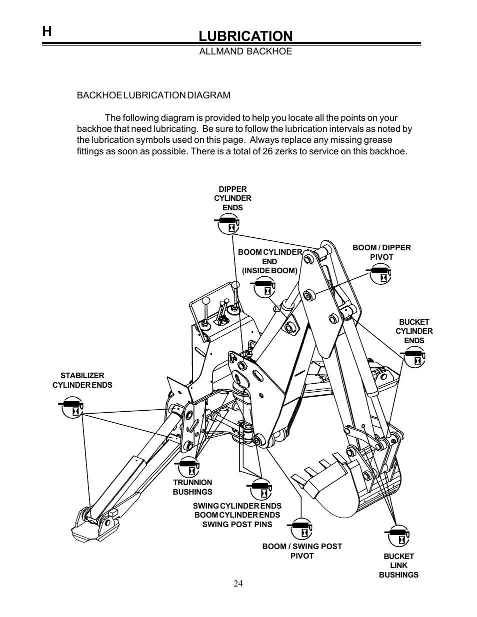 Lubrication | Allmand Brothers Allmand 8.5 10 FT BACKHOE User Manual | Page 24 / 41