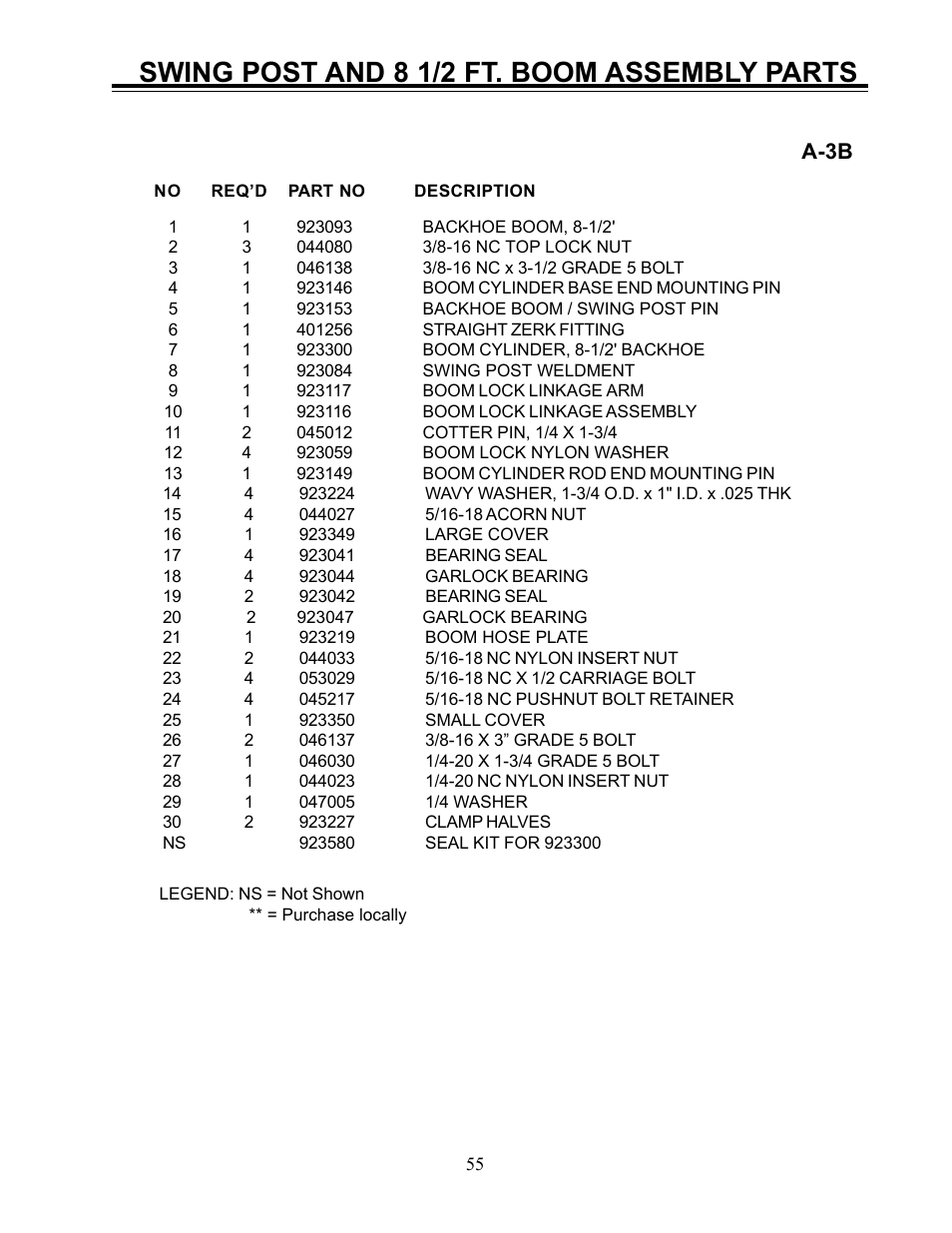 Swing post and 8 1/2 ft. boom assembly parts, A-3b | Allmand Brothers Allmand 8.5 10 FT BACKHOE User Manual | Page 13 / 31