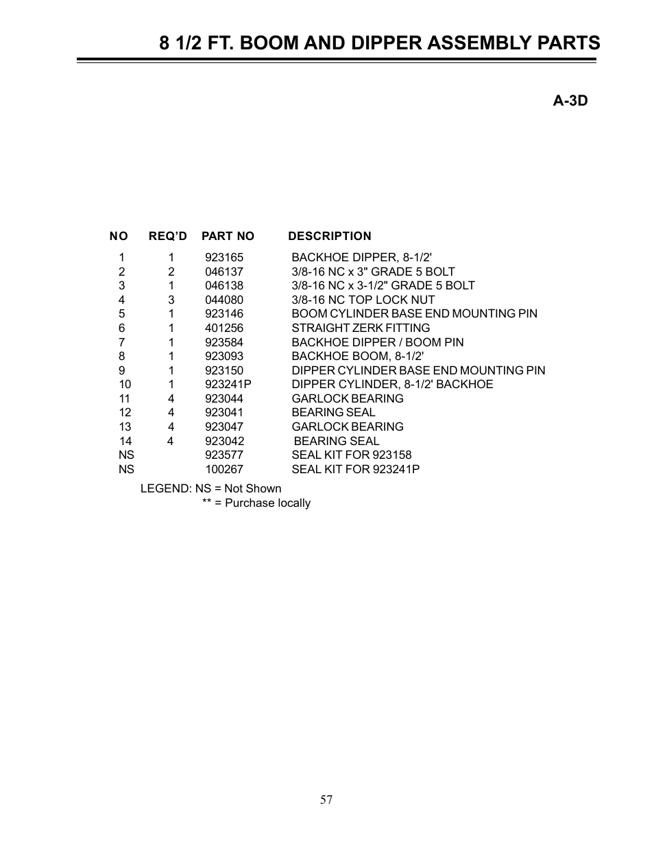 8 1/2 ft. boom and dipper assembly parts, A-3d | Allmand Brothers Allmand 8.5 10 FT BACKHOE User Manual | Page 15 / 31