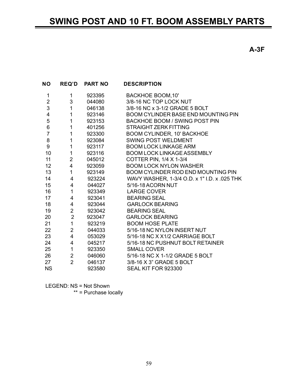 Swing post and 10 ft. boom assembly parts, A-3f | Allmand Brothers Allmand 8.5 10 FT BACKHOE User Manual | Page 17 / 31