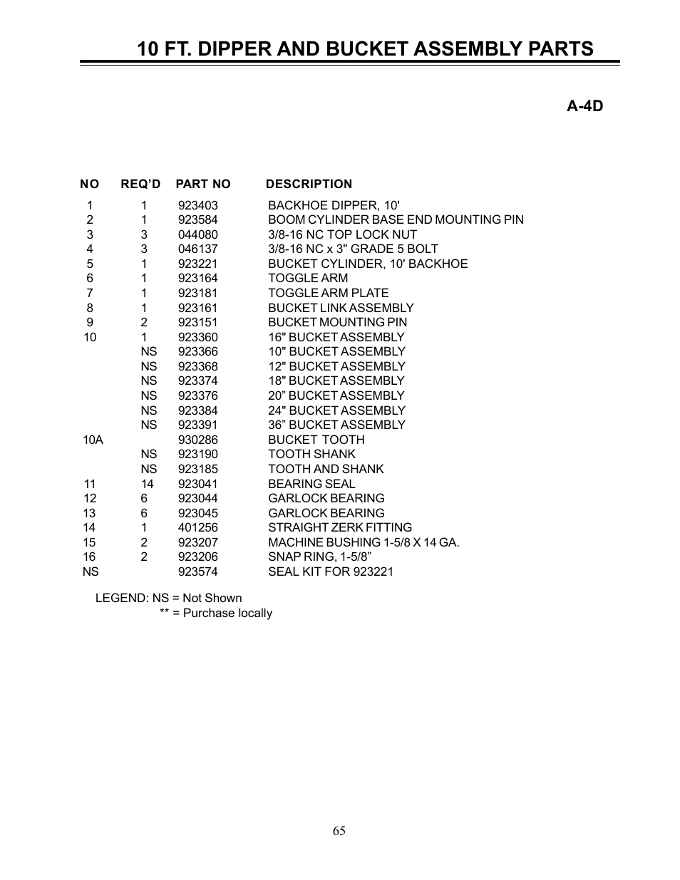 10 ft. dipper and bucket assembly parts, A-4d | Allmand Brothers Allmand 8.5 10 FT BACKHOE User Manual | Page 23 / 31