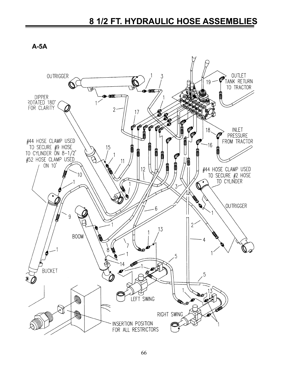 8 1/2 ft. hydraulic hose assemblies | Allmand Brothers Allmand 8.5 10 FT BACKHOE User Manual | Page 24 / 31