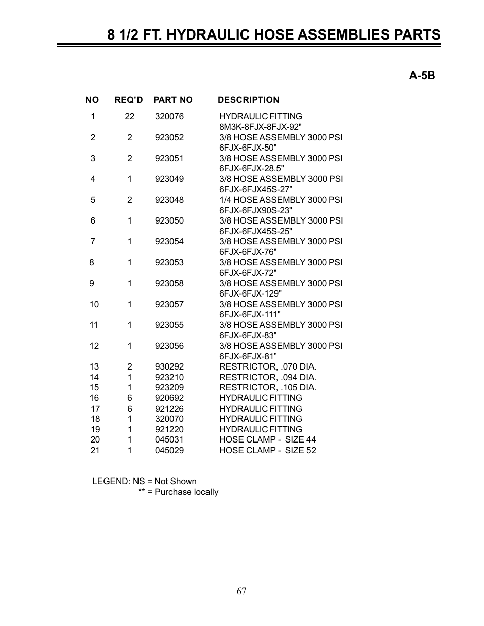 8 1/2 ft. hydraulic hose assemblies parts, A-5b | Allmand Brothers Allmand 8.5 10 FT BACKHOE User Manual | Page 25 / 31