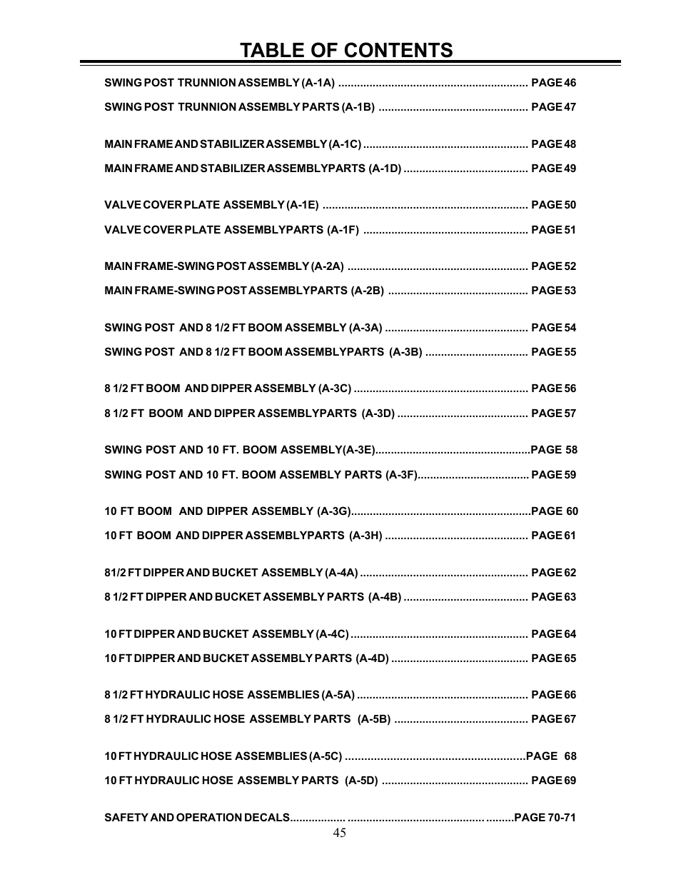 Allmand Brothers Allmand 8.5 10 FT BACKHOE User Manual | Page 3 / 31