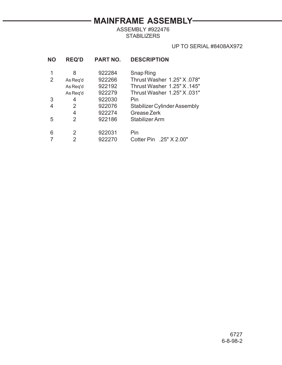Mainframe assembly | Allmand Brothers TLB 408 BACKHOE User Manual | Page 20 / 93