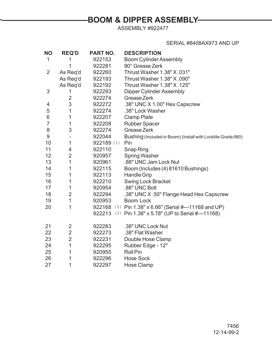 Boom & dipper assembly | Allmand Brothers TLB 408 BACKHOE User Manual | Page 24 / 93