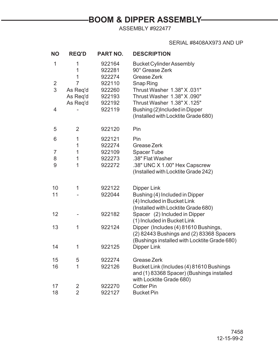 Boom & dipper assembly | Allmand Brothers TLB 408 BACKHOE User Manual | Page 26 / 93