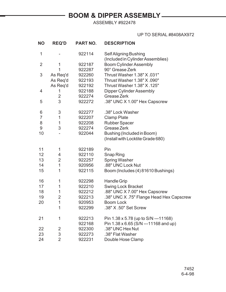 Boom & dipper assembly | Allmand Brothers TLB 408 BACKHOE User Manual | Page 28 / 93