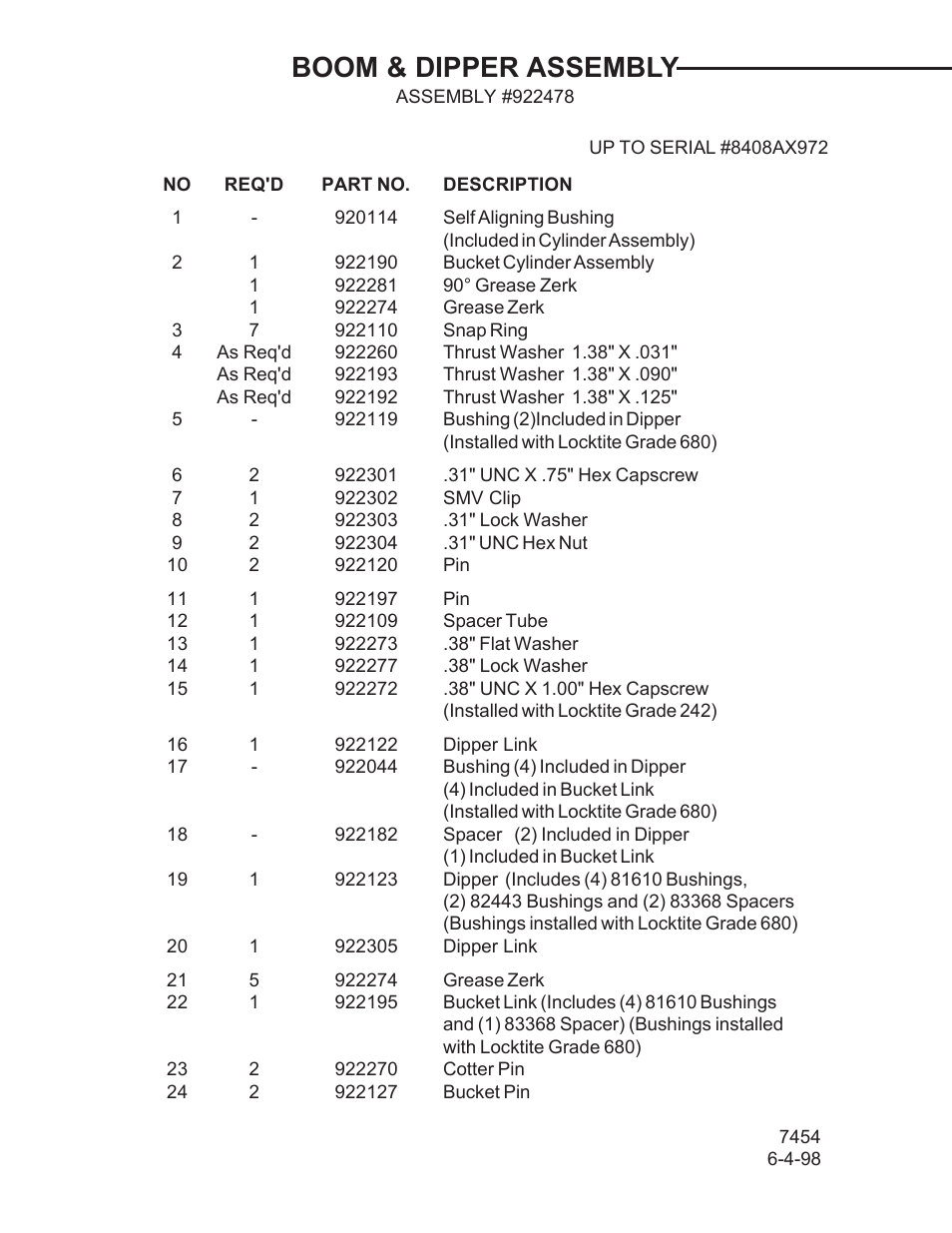 Boom & dipper assembly | Allmand Brothers TLB 408 BACKHOE User Manual | Page 30 / 93