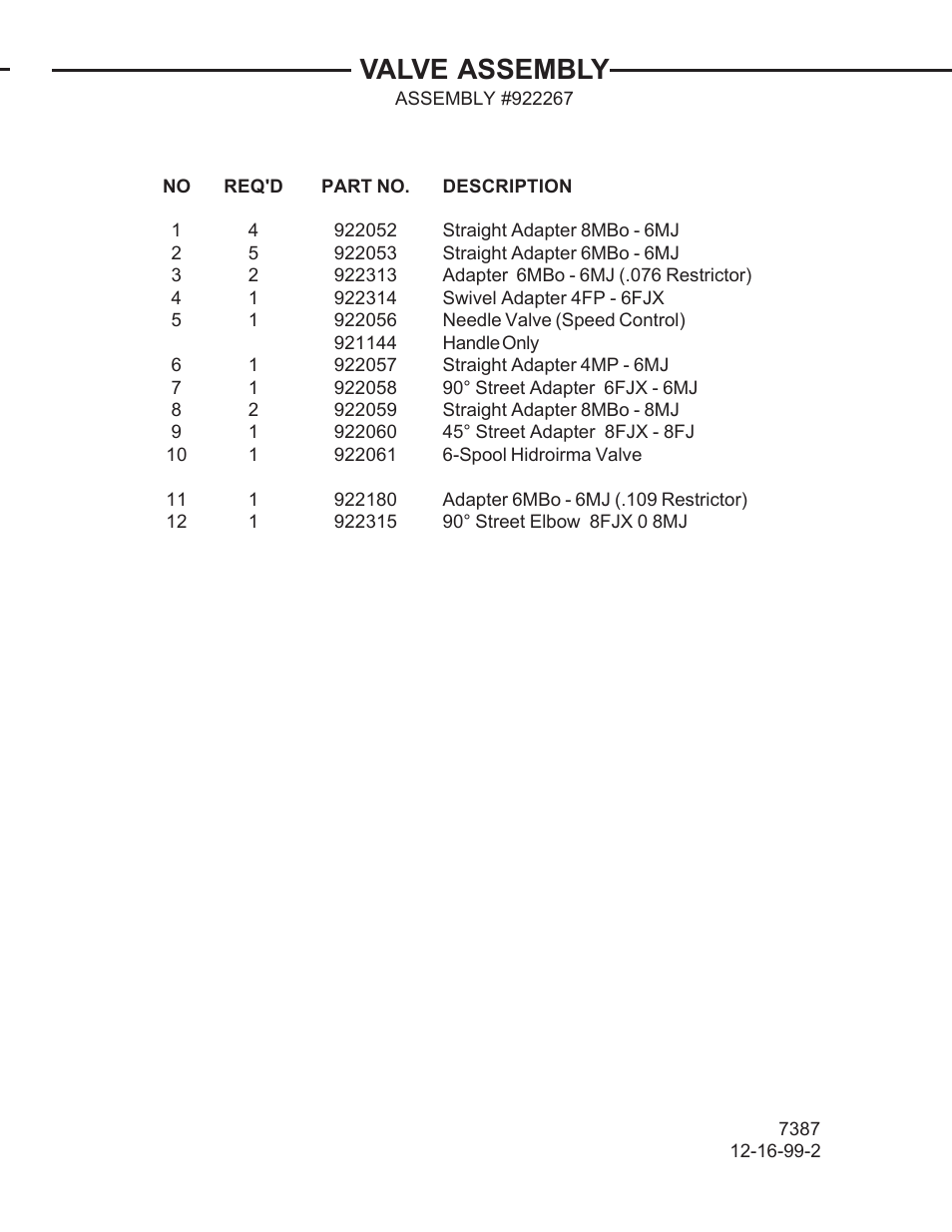 Valve assembly | Allmand Brothers TLB 408 BACKHOE User Manual | Page 34 / 93