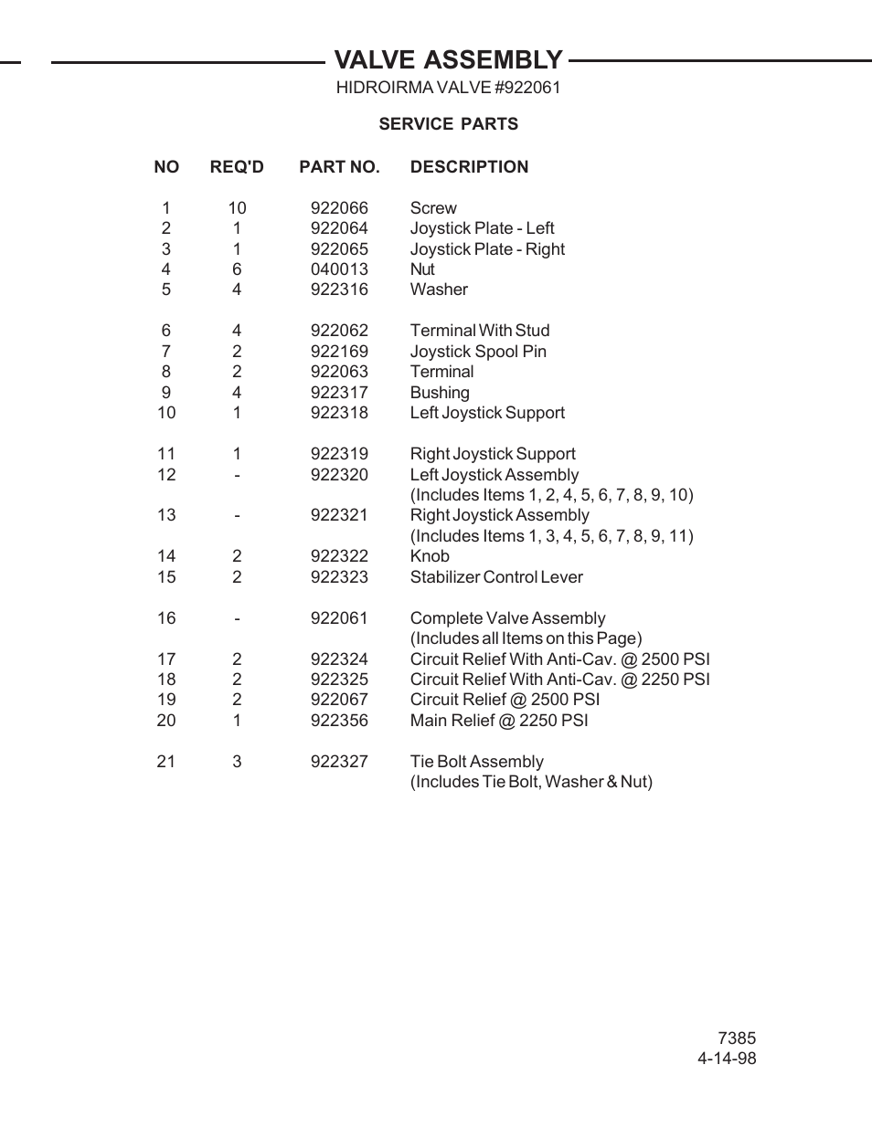 Valve assembly | Allmand Brothers TLB 408 BACKHOE User Manual | Page 36 / 93