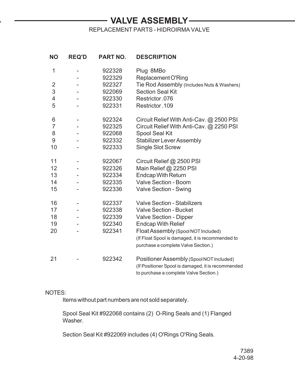 Valve assembly | Allmand Brothers TLB 408 BACKHOE User Manual | Page 38 / 93