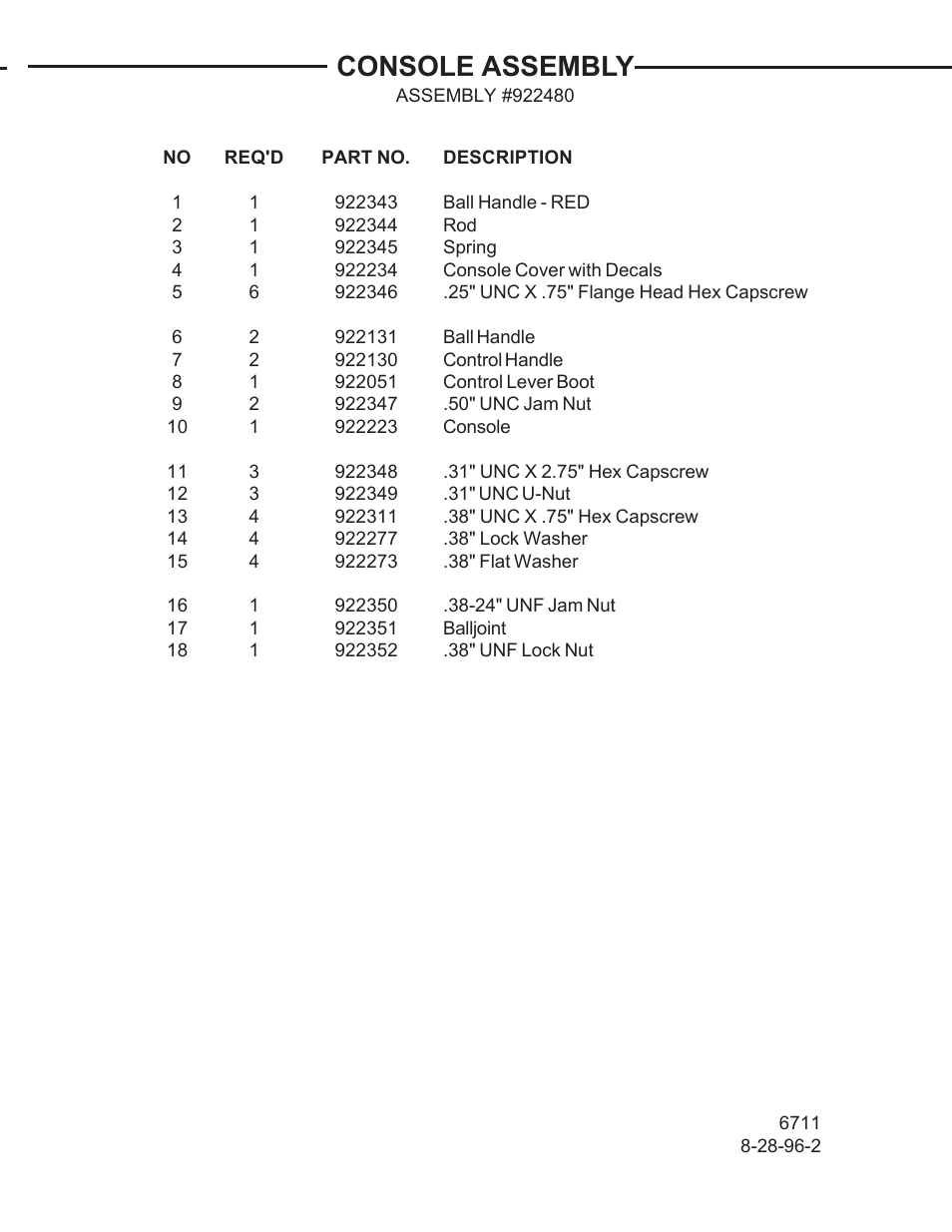 Console assembly | Allmand Brothers TLB 408 BACKHOE User Manual | Page 40 / 93