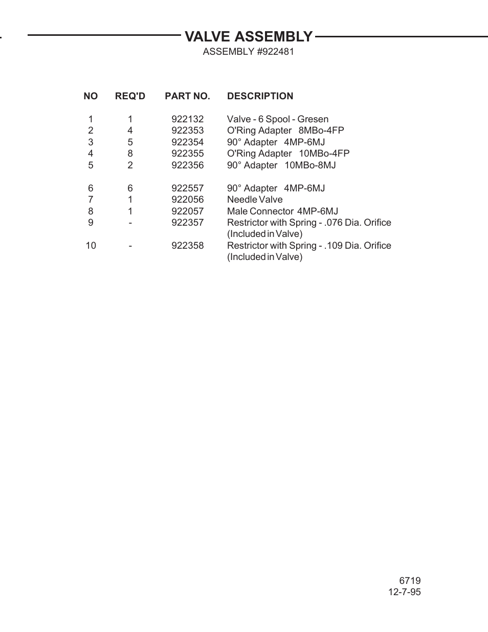 Valve assembly | Allmand Brothers TLB 408 BACKHOE User Manual | Page 42 / 93
