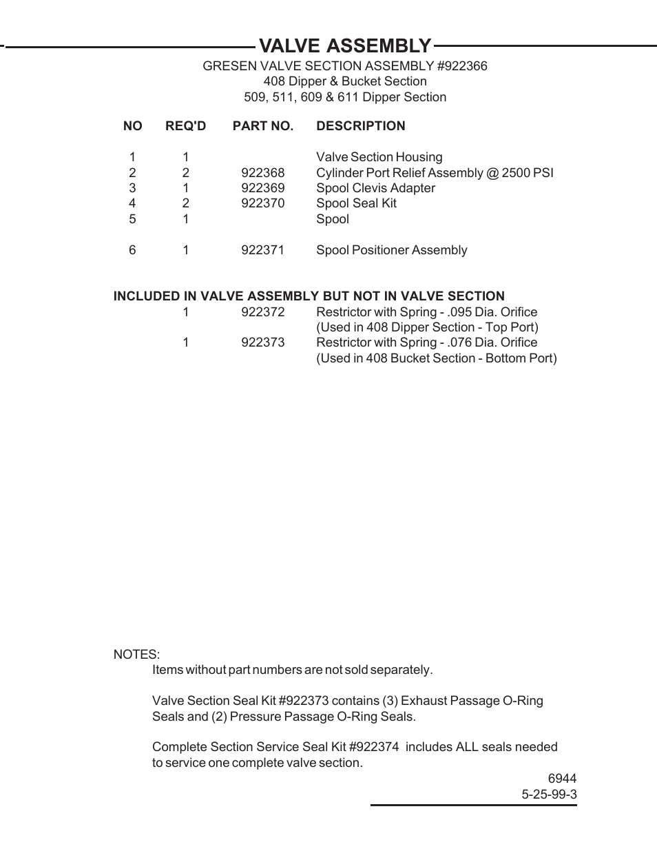 Valve assembly | Allmand Brothers TLB 408 BACKHOE User Manual | Page 48 / 93
