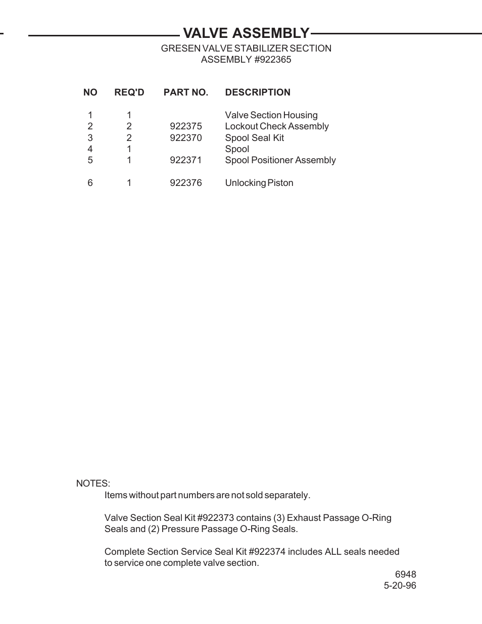 Valve assembly | Allmand Brothers TLB 408 BACKHOE User Manual | Page 50 / 93