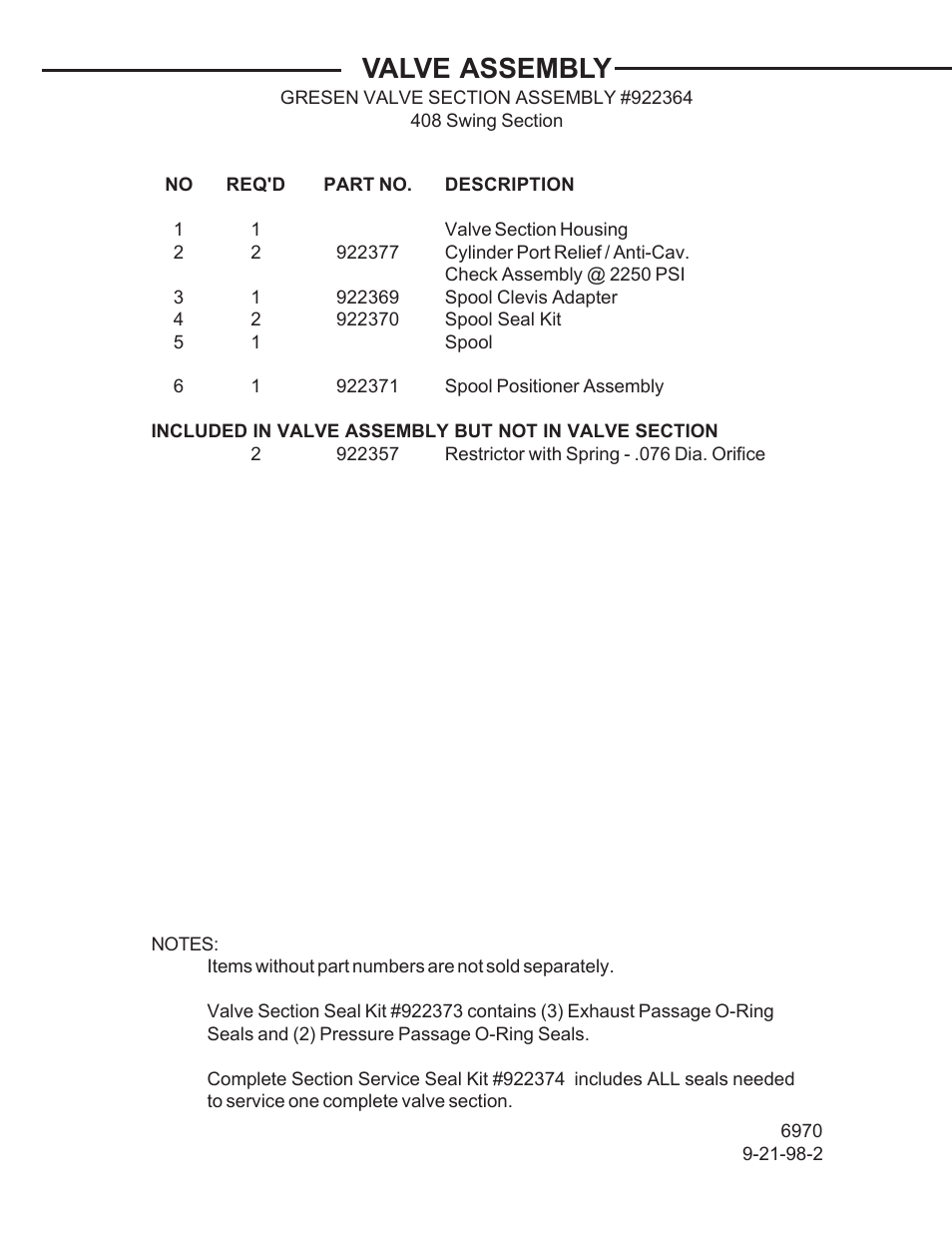 Valve assembly | Allmand Brothers TLB 408 BACKHOE User Manual | Page 52 / 93