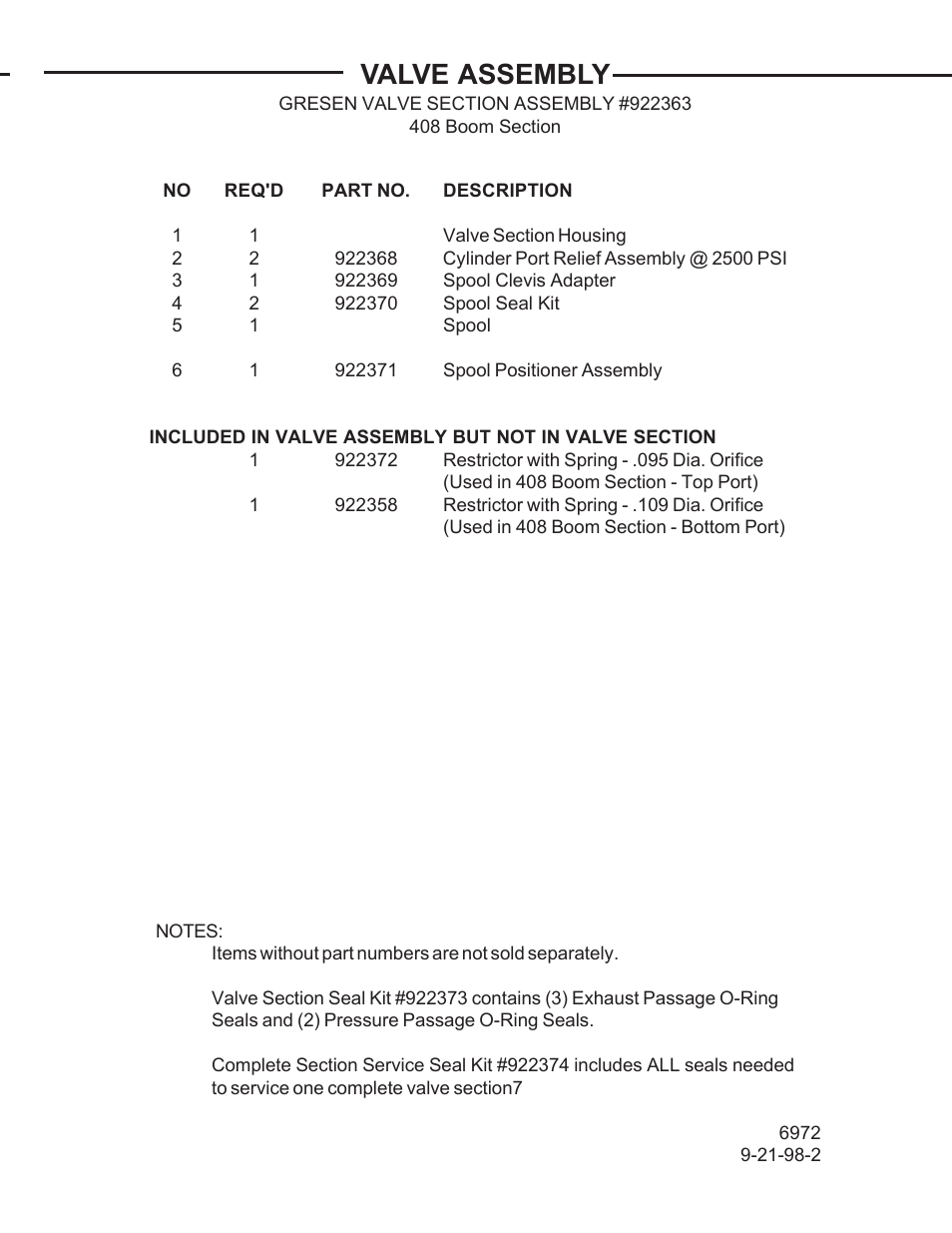 Valve assembly | Allmand Brothers TLB 408 BACKHOE User Manual | Page 54 / 93