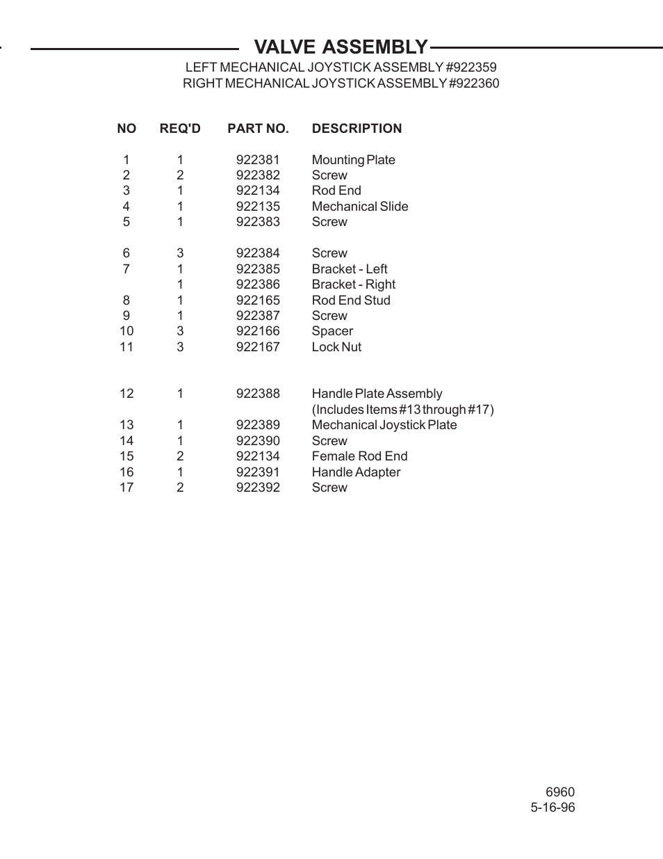 Valve assembly | Allmand Brothers TLB 408 BACKHOE User Manual | Page 58 / 93