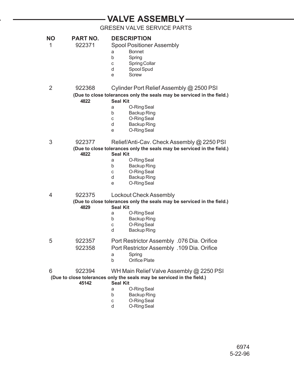 Valve assembly | Allmand Brothers TLB 408 BACKHOE User Manual | Page 62 / 93