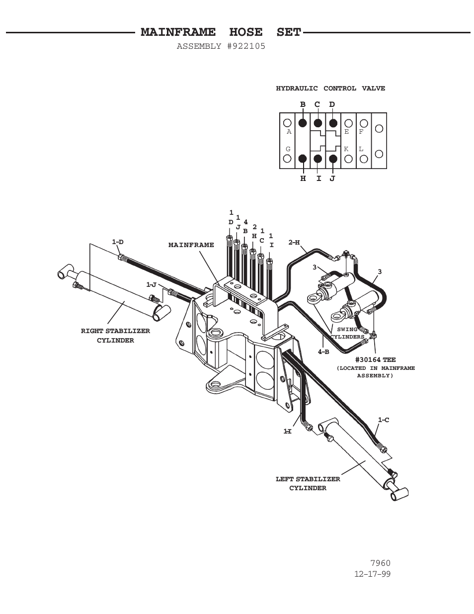 Mainframe hose set | Allmand Brothers TLB 408 BACKHOE User Manual | Page 79 / 93