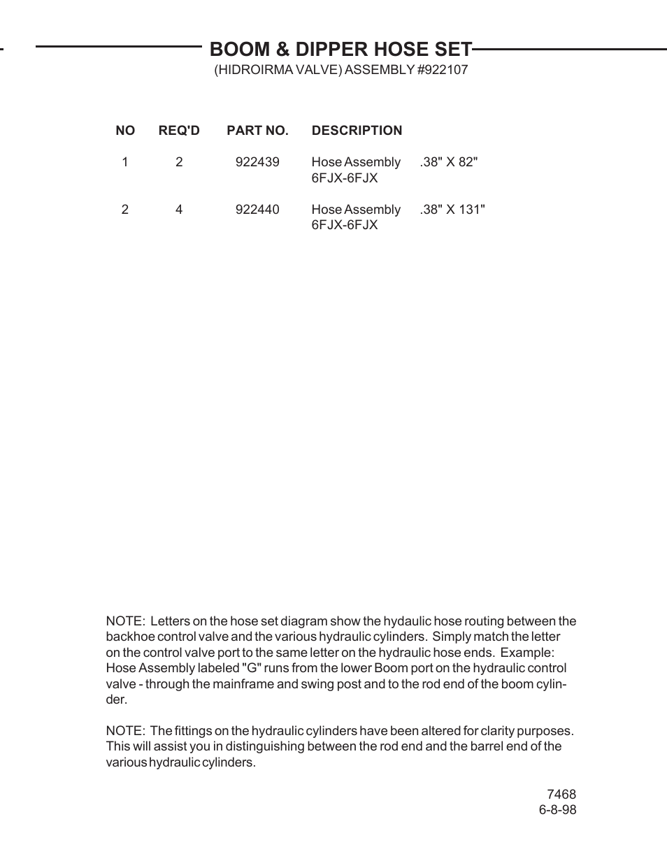 Boom & dipper hose set | Allmand Brothers TLB 408 BACKHOE User Manual | Page 82 / 93