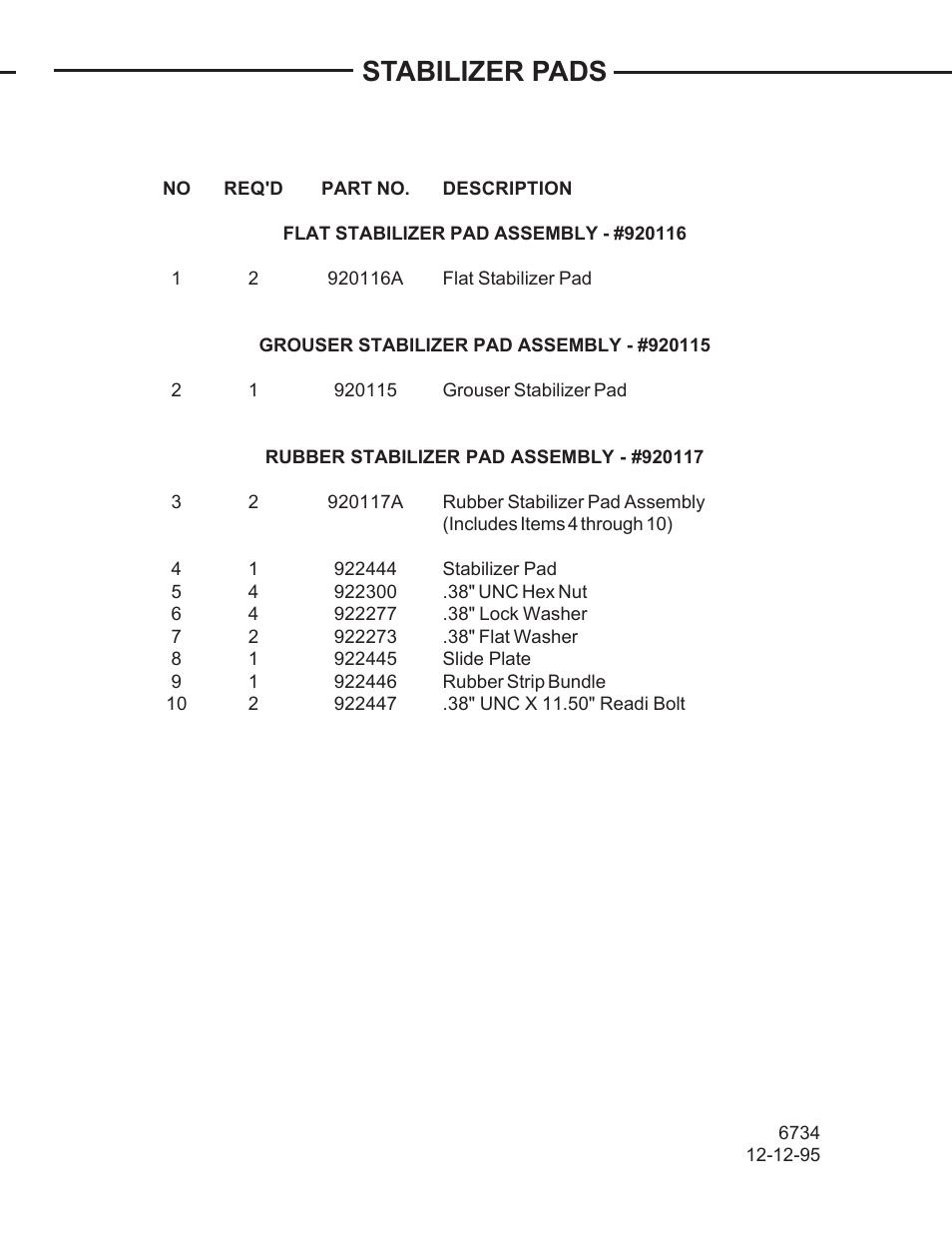 Stabilizer pads | Allmand Brothers TLB 408 BACKHOE User Manual | Page 86 / 93