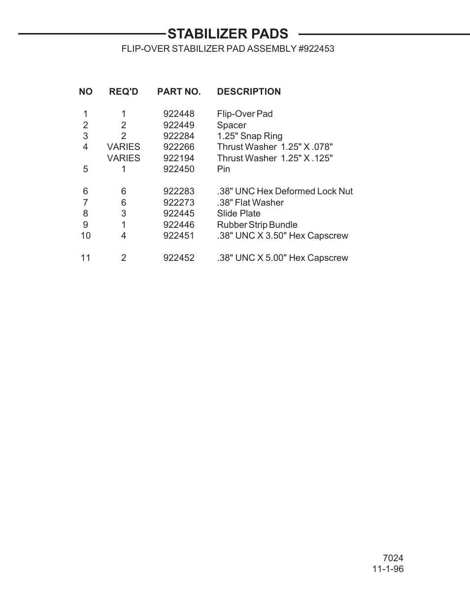 Stabilizer pads | Allmand Brothers TLB 408 BACKHOE User Manual | Page 88 / 93