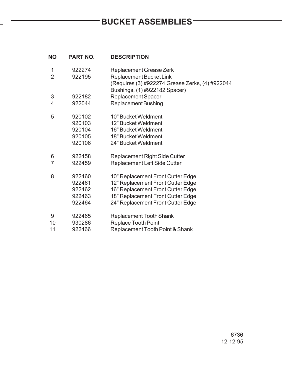 Bucket assemblies | Allmand Brothers TLB 408 BACKHOE User Manual | Page 92 / 93