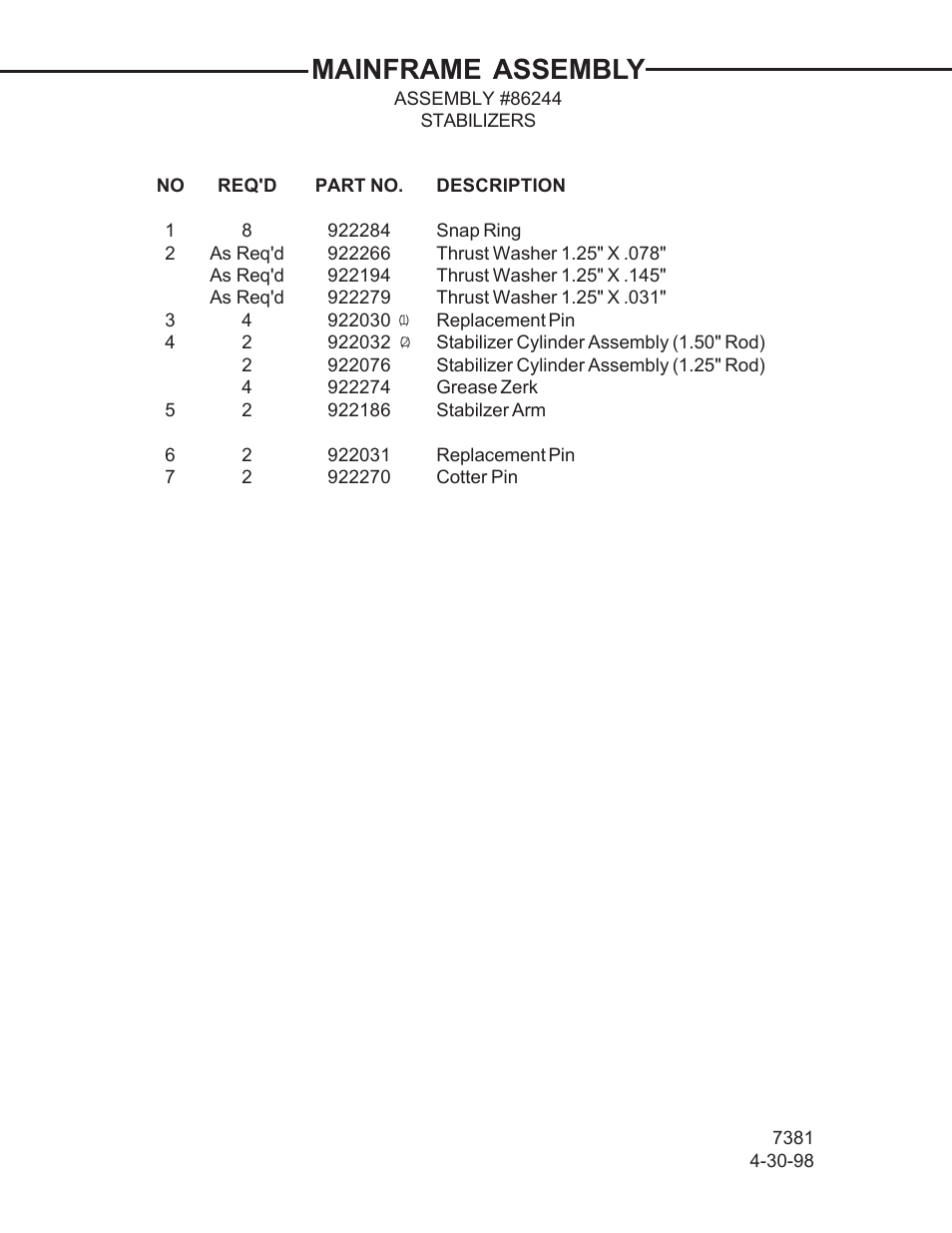 Mainframe assembly | Allmand Brothers TLB 509A BACKHOE User Manual | Page 10 / 58