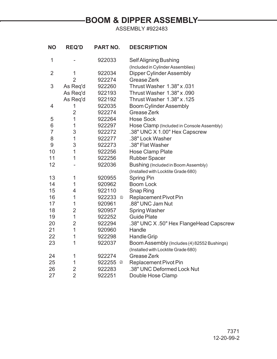 Boom & dipper assembly | Allmand Brothers TLB 509A BACKHOE User Manual | Page 14 / 58