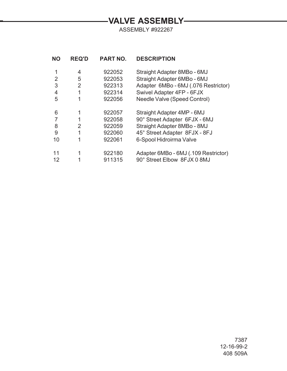 Valve assembly | Allmand Brothers TLB 509A BACKHOE User Manual | Page 20 / 58