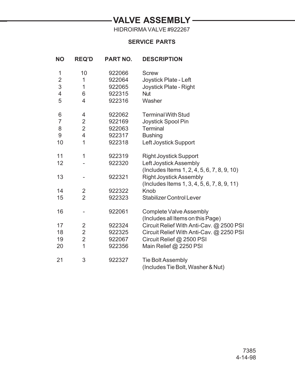 Valve assembly | Allmand Brothers TLB 509A BACKHOE User Manual | Page 22 / 58