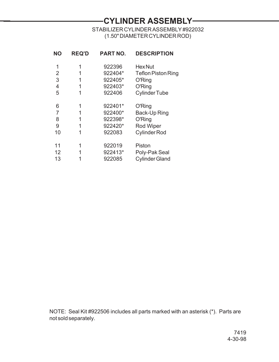 Cylinder assembly | Allmand Brothers TLB 509A BACKHOE User Manual | Page 28 / 58