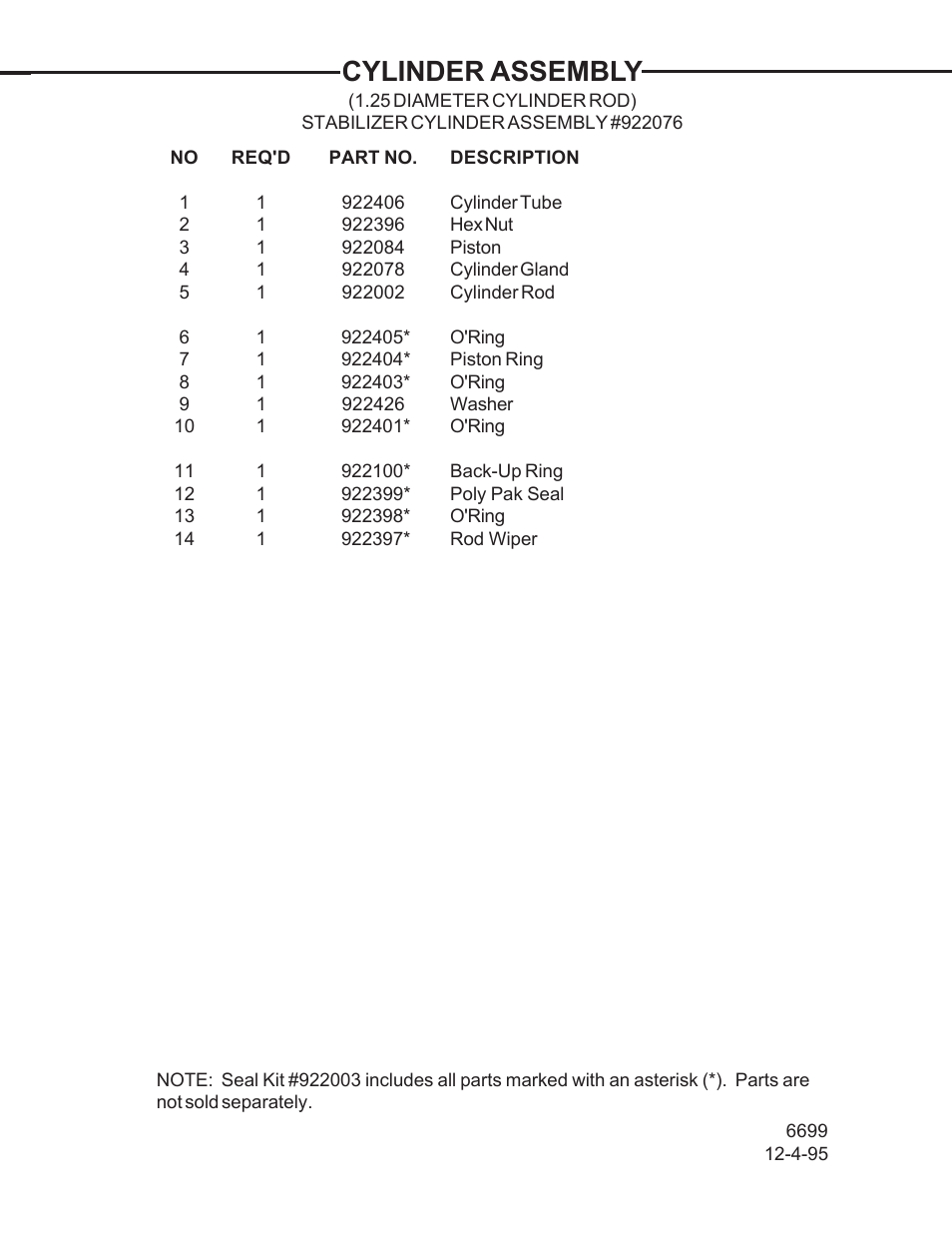 Cylinder assembly | Allmand Brothers TLB 509A BACKHOE User Manual | Page 30 / 58