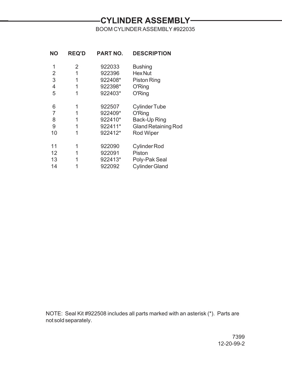 Cylinder assembly | Allmand Brothers TLB 509A BACKHOE User Manual | Page 32 / 58