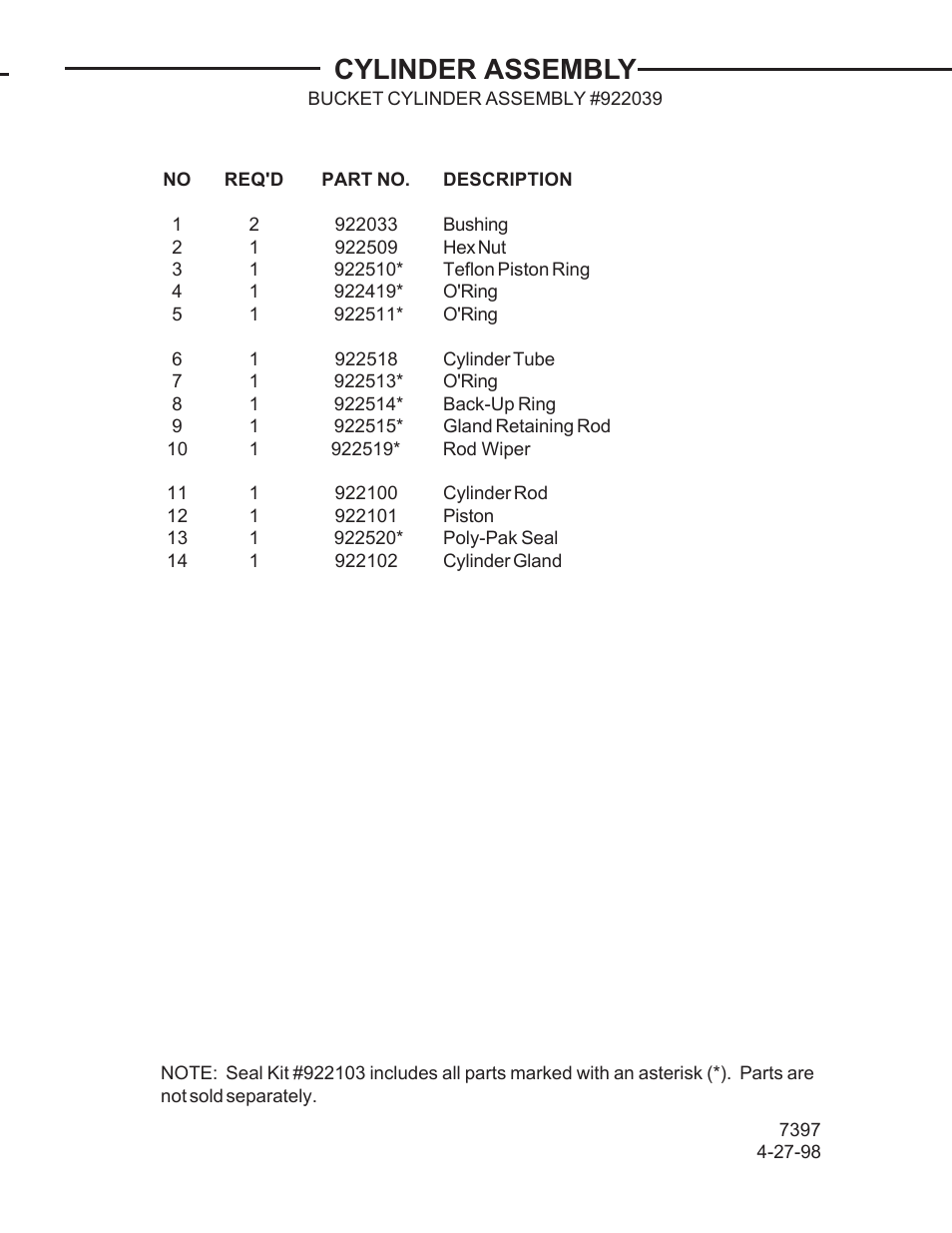 Cylinder assembly | Allmand Brothers TLB 509A BACKHOE User Manual | Page 36 / 58