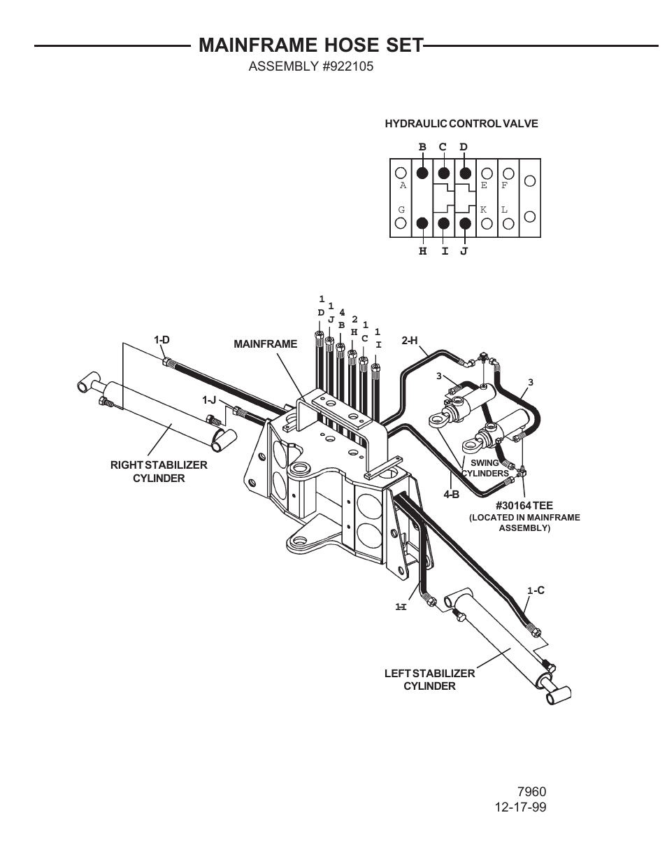 Mainframe hose set | Allmand Brothers TLB 509A BACKHOE User Manual | Page 37 / 58