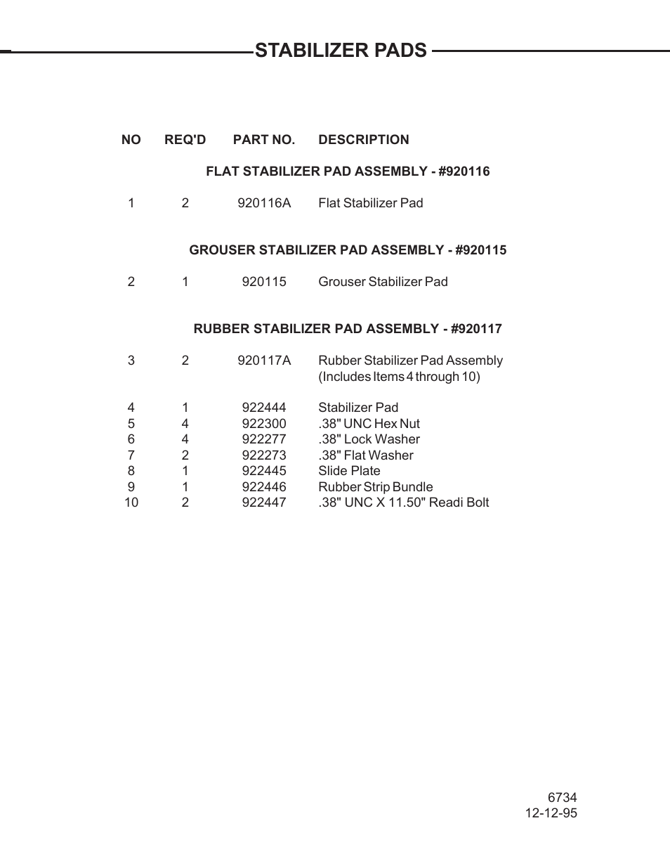 Stabilizer pads | Allmand Brothers TLB 509A BACKHOE User Manual | Page 42 / 58