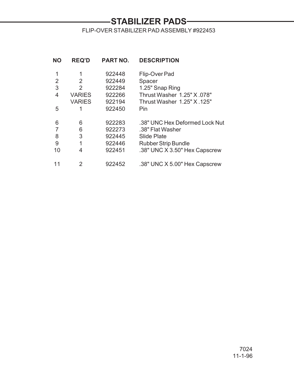 Stabilizer pads | Allmand Brothers TLB 509A BACKHOE User Manual | Page 44 / 58
